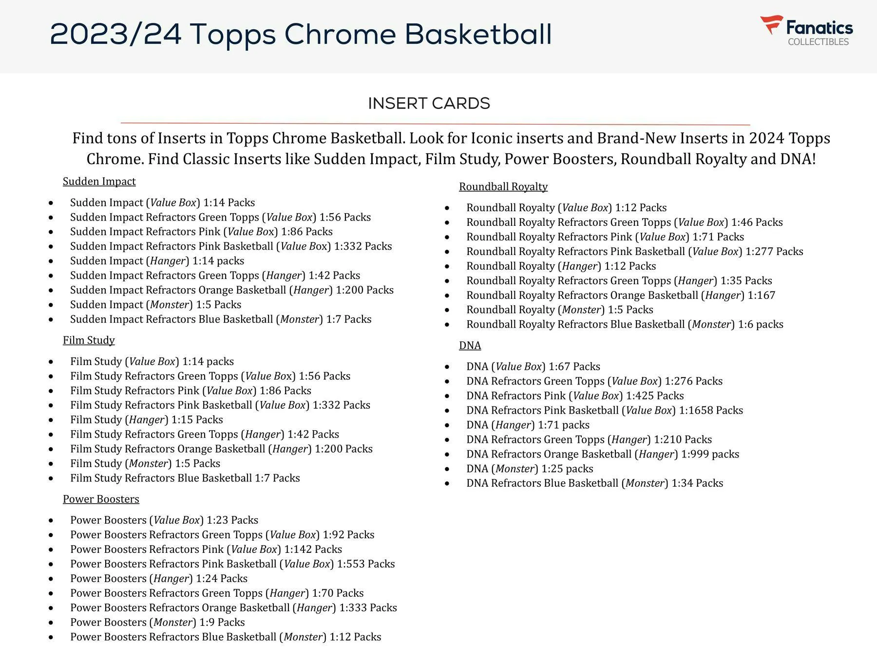 2023-24 Topps Chrome Basketball Blaster Box