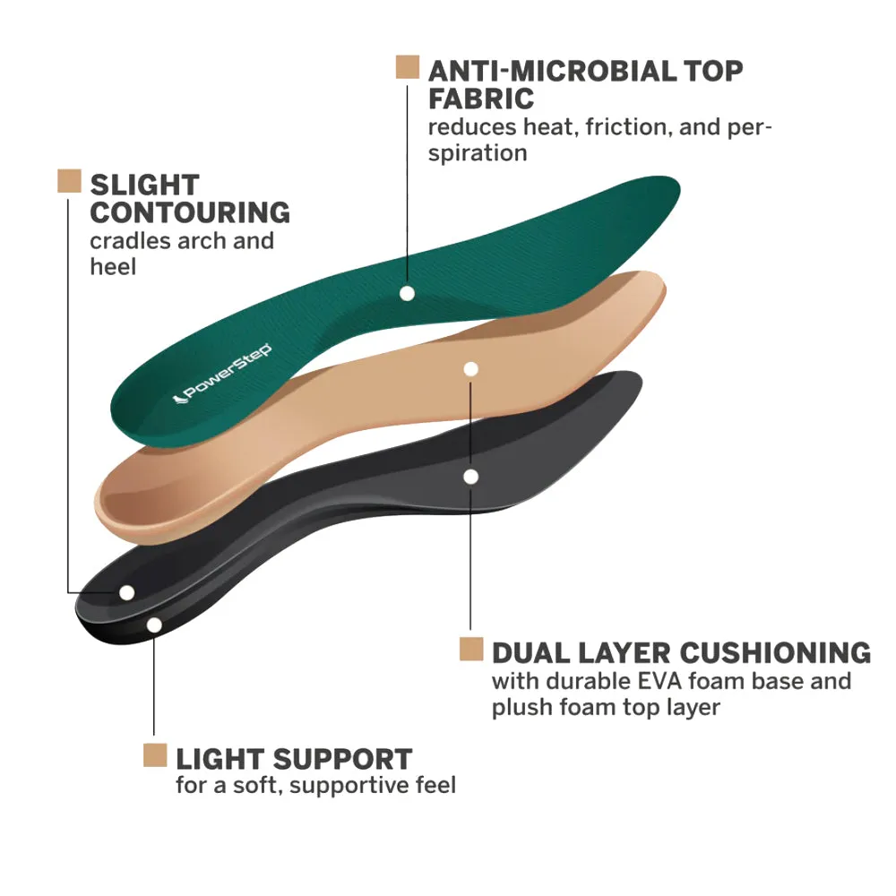 ArchLite Insoles