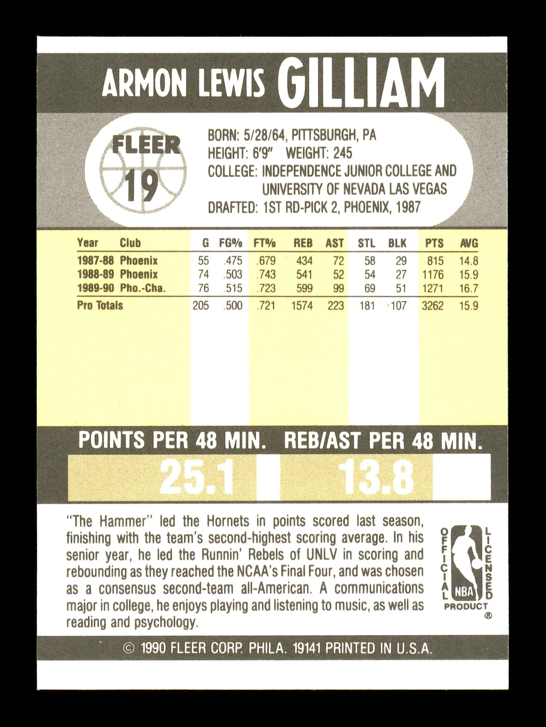 Armon Gilliam Autographed 1990-91 Fleer Card #19 Phoenix Suns "Hammer" SKU #167392