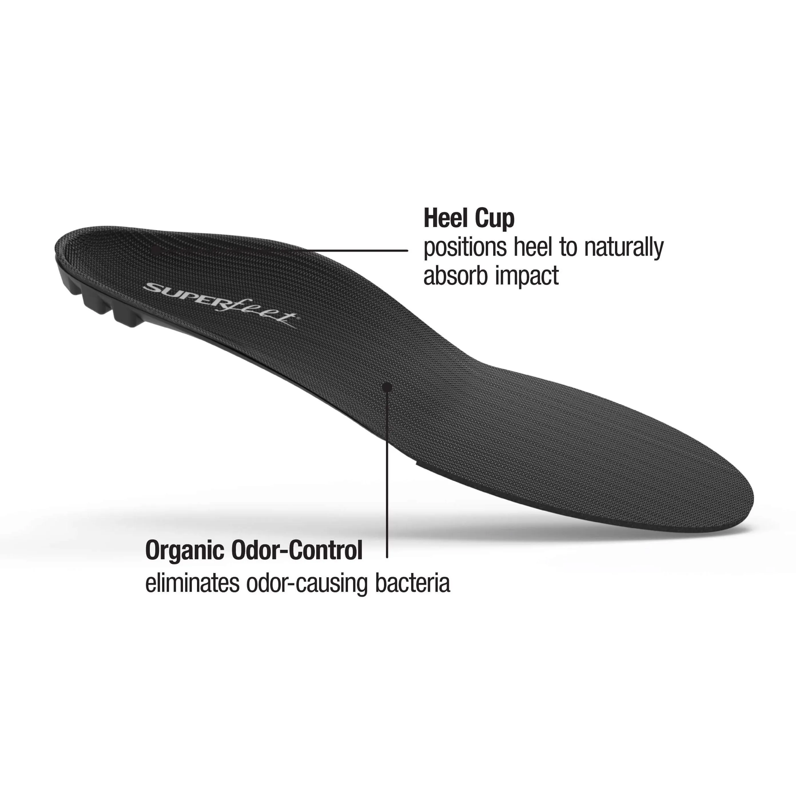 Optimized Title: Superfeet Black Insole for Ultimate Comfort