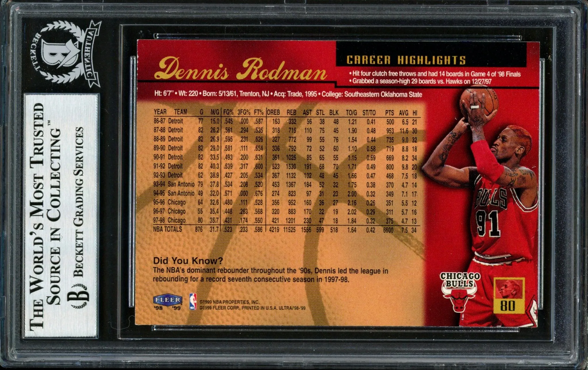 Dennis Rodman Autographed 1998-99 Fleer Ultra Card #80 Chicago Bulls Beckett BAS #12517204