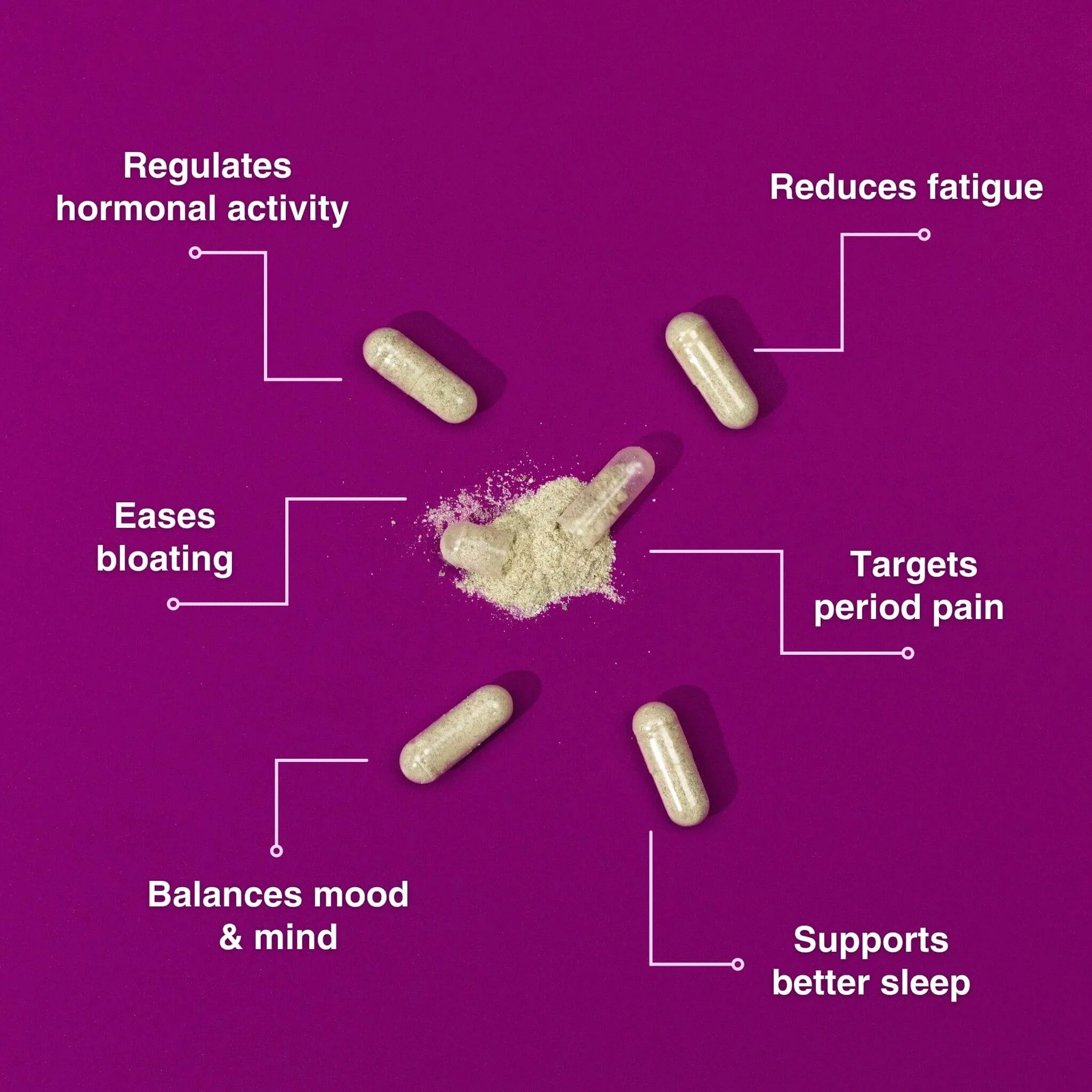 Hormonal Balance