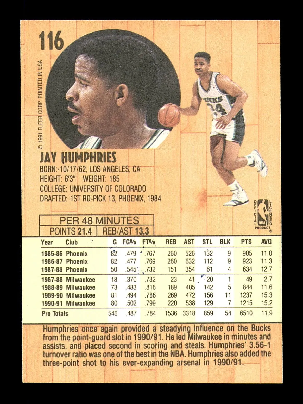 Jay Humphries Autographed 1991-92 Fleer Card #116 Milwaukee Bucks SKU #183307