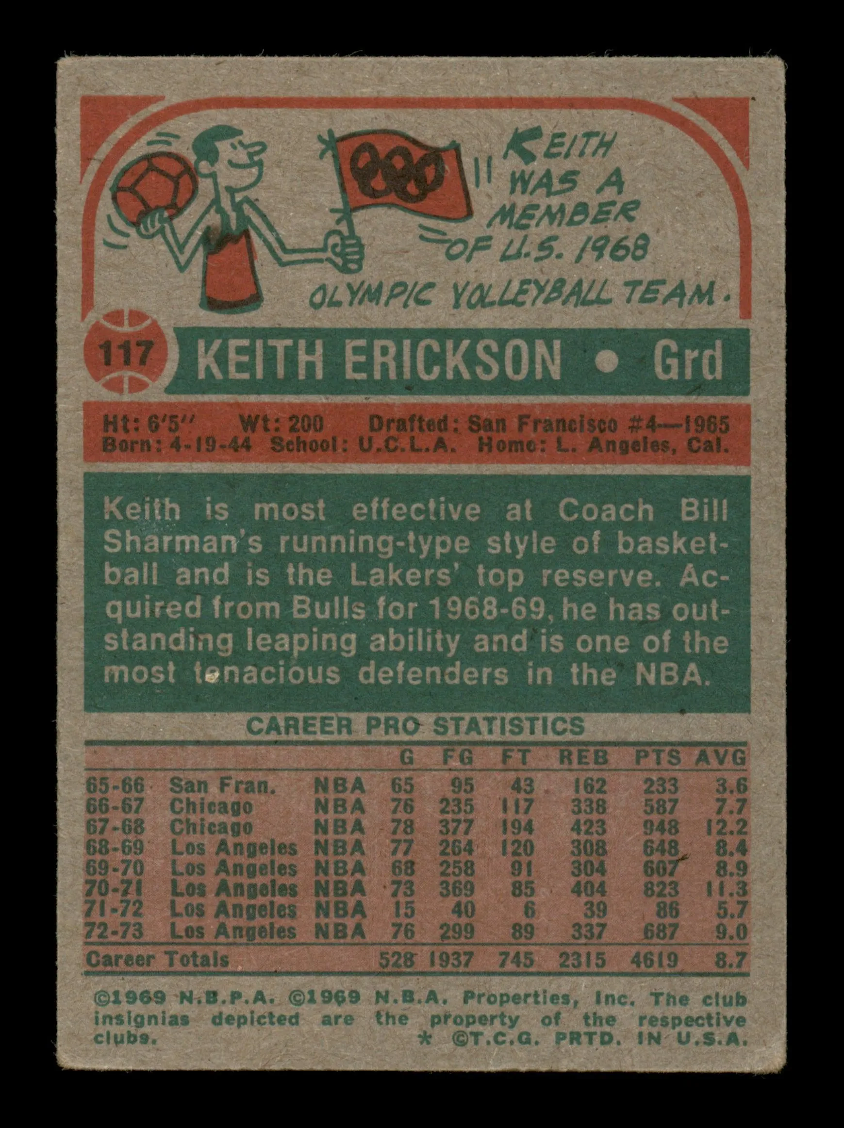 Keith Erickson Autographed 1973-74 Topps Card #117 Los Angeles Lakers SKU #205327